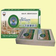 醫(yī)藥產(chǎn)品供求現(xiàn)狀與未來(lái)趨勢(shì)分析